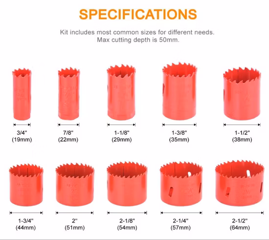 Bi-Metal Hole Saw Kit with Case, Durable High Speed Steel (HSS)